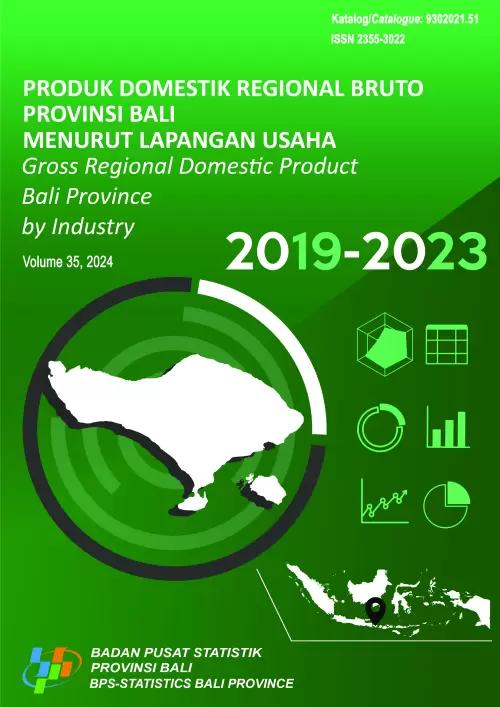 Produk Domestik Regional Bruto Provinsi Bali Menurut Lapangan Usaha 2019-2023