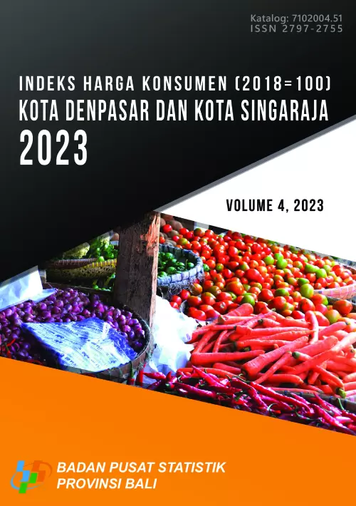 Indeks Harga Konsumen (2018=100) Kota Denpasar dan Kota Singaraja 2023