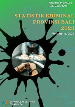 Statistik Kriminal Provinsi Bali 2023