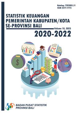 Statistik Keuangan Pemerintah Kabupaten/Kota Se-Provinsi Bali 2020-2022