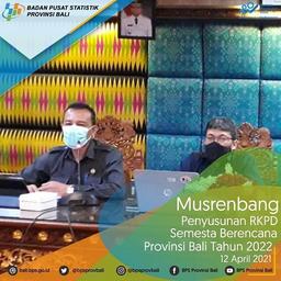 Musrenbang dalam Rangka Penyusunan RKPD Provinsi Bali Tahun 2022