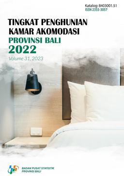 Hotel Room Occupancy Rate Of Bali Province 2022