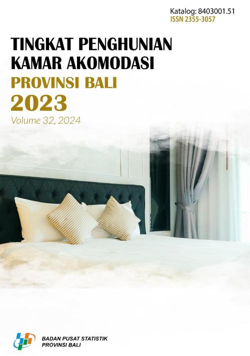 Tingkat Penghunian Kamar Akomodasi Provinsi Bali 2023