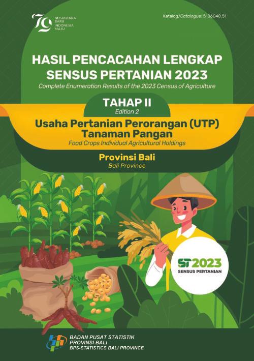 Complete Enumeration Results of the 2023 Census of Agriculture - Edition 2: Food Crops Individual Holdings Bali Province