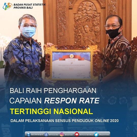 Bali Raih Penghargaan Tertinggi Nasional SP2020