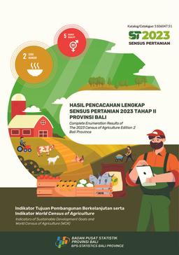 Hasil Pencacahan Lengkap Sensus Pertanian 2023 Tahap II Provinsi Bali Indikator Tujuan Pembangunan Berkelanjutan Serta Indikator World Census Of Agriculture