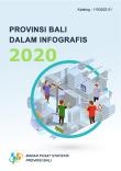 Provinsi Bali Dalam Infografis 2020