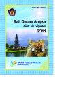 Bali Dalam Angka 2011