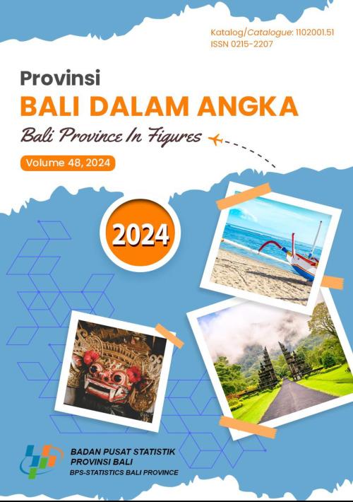 Bali Province in Figures 2024