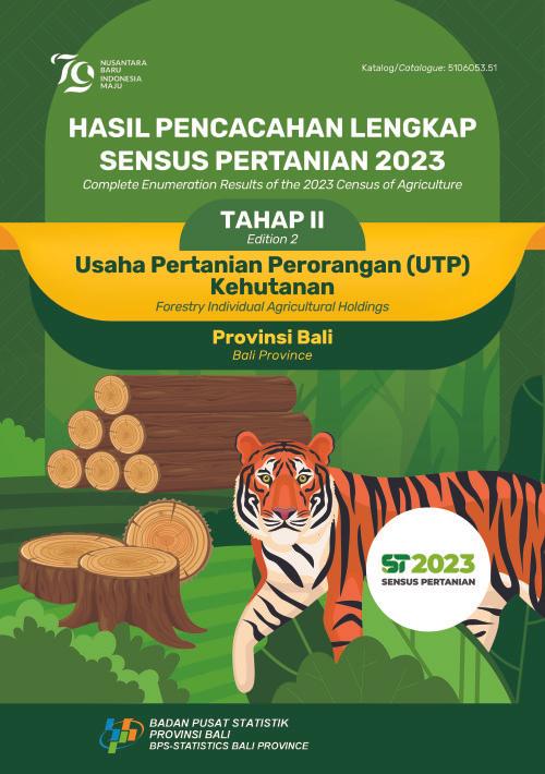 Hasil Pencacahan Lengkap Sensus Pertanian 2023 - Tahap II: Usaha Pertanian Perorangan (UTP) Kehutanan Provinsi Bali