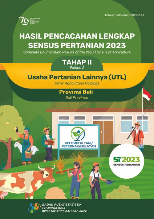 Complete Enumeration Results of the 2023 Census of Agriculture - Edition 2: Other Agricultural Holdings Bali Province