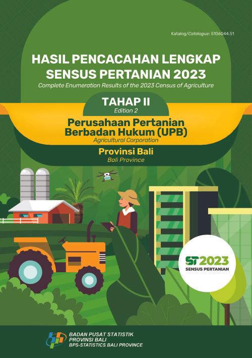 Hasil Pencacahan Lengkap Sensus Pertanian 2023 - Tahap II: Perusahaan Pertanian Berbadan Hukum (UPB) Provinsi Bali