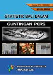 Statistik Bali Dalam Guntingan Pers 2015