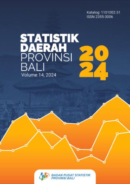 Statistik Daerah Provinsi Bali 2024