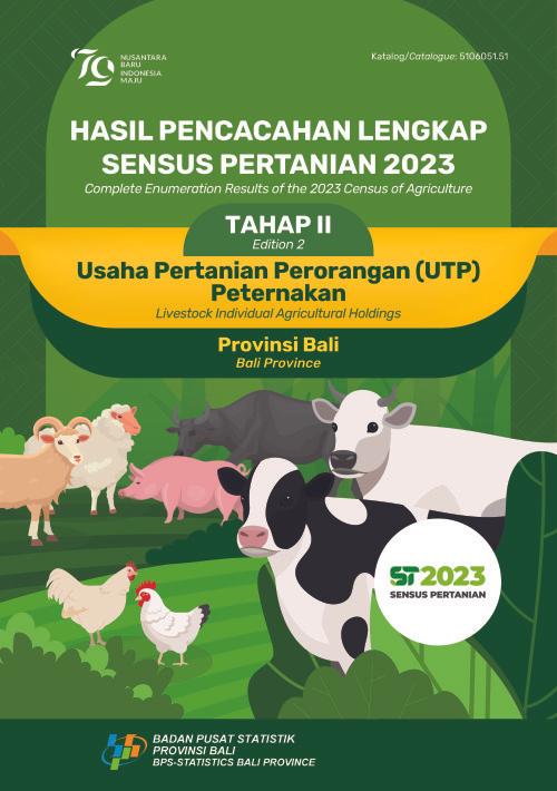 Hasil Pencacahan Lengkap Sensus Pertanian 2023 - Tahap II: Usaha Pertanian Perorangan (UTP) Peternakan Provinsi Bali