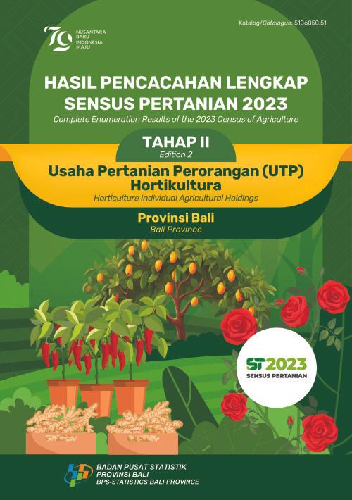 Hasil Pencacahan Lengkap Sensus Pertanian 2023 - Tahap II: Usaha Pertanian Perorangan (UTP) Hortikultura Provinsi Bali