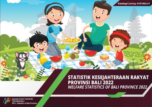 Welfare Statistics of Bali Province 2022