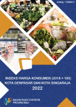 Indeks Harga Konsumen (2018=100) Kota Denpasar dan Kota Singaraja 2022
