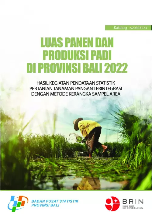 Luas Panen dan Produksi Padi Provinsi Bali 2022