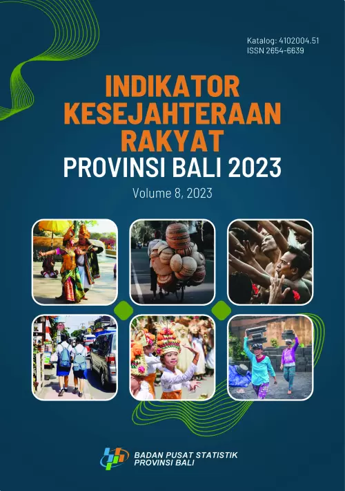Indikator Kesejahteraan Rakyat Provinsi Bali 2023